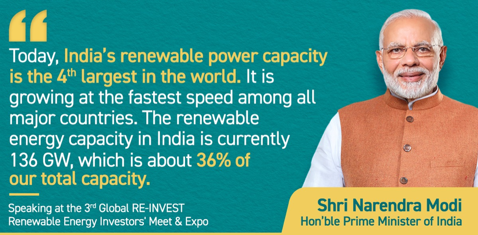 India’s renewable power capacity is the fourth largest in the world